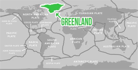 is greenland a continent.